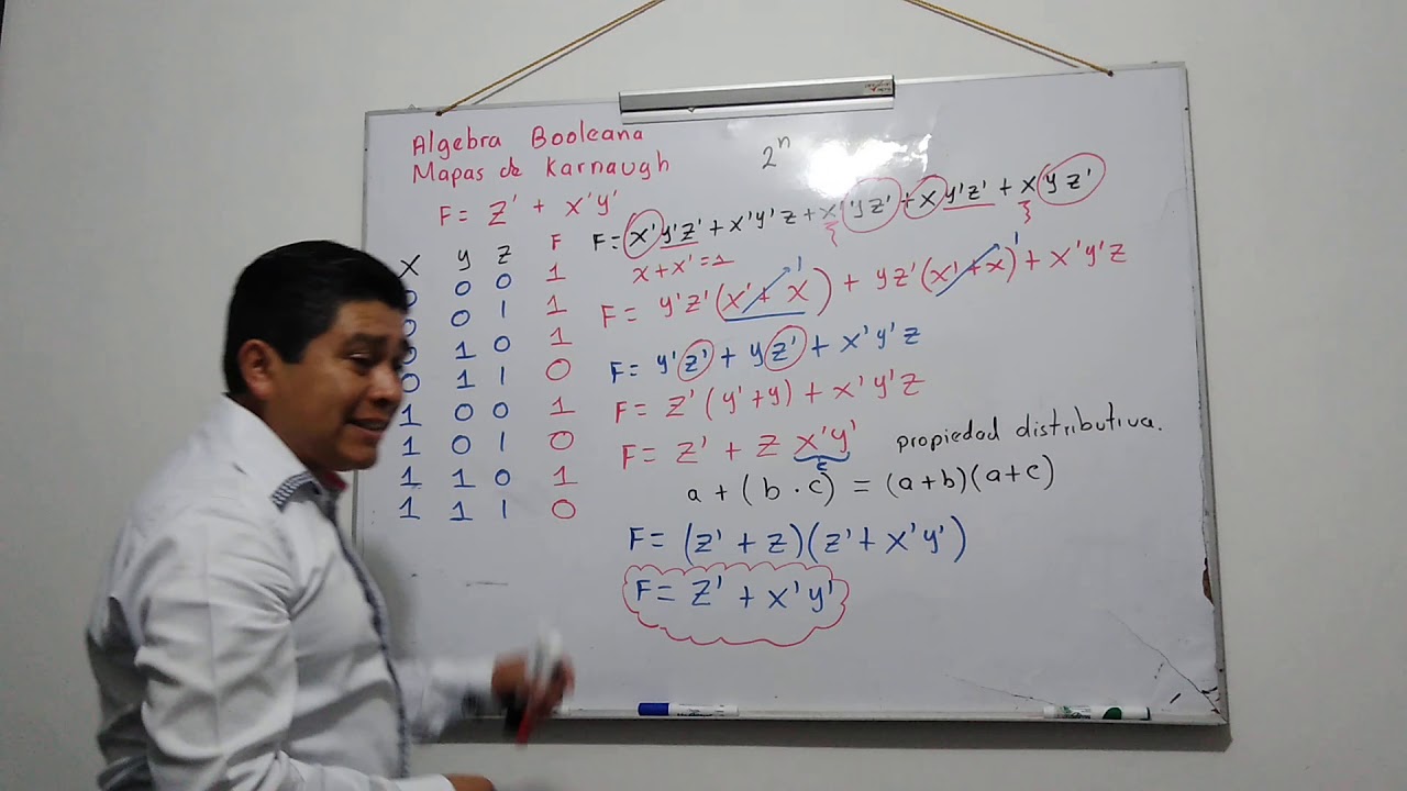 ALGEBRA BOOLEANA Y MAPAS DE KARNAUGH