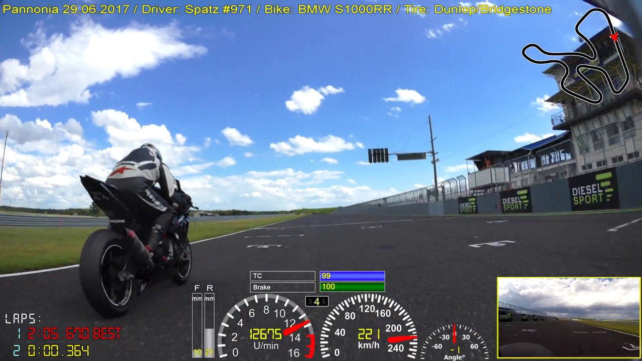 Pannonia-Ring 2017 mit Prospeed - 7 Lap Race - Onboard Video mit GPS Overlay