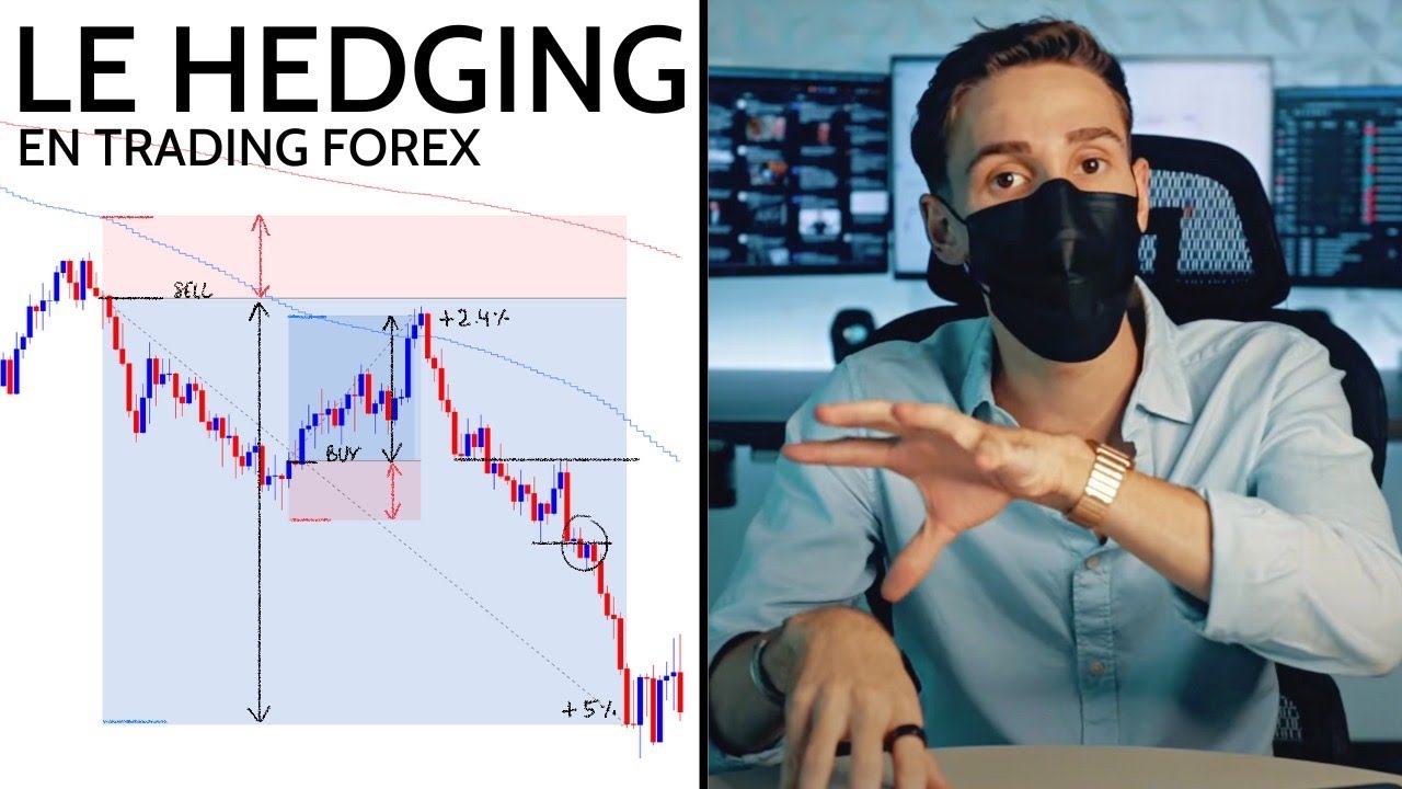 LE HEDGING EN TRADING FOREX: (GUIDE COMPLET + ANALYSE DE TRADE)