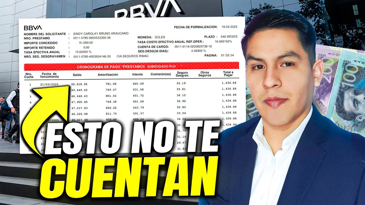 C&oacute;mo funciona el Cr&eacute;dito del BBVA : Mi opini&oacute;n honesta con pruebas