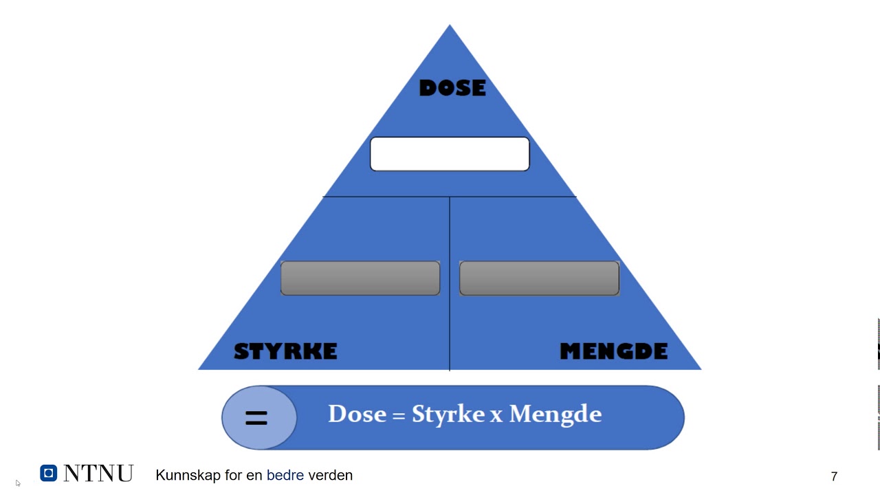Legemiddelregning   3 Dose Styrke Mengde