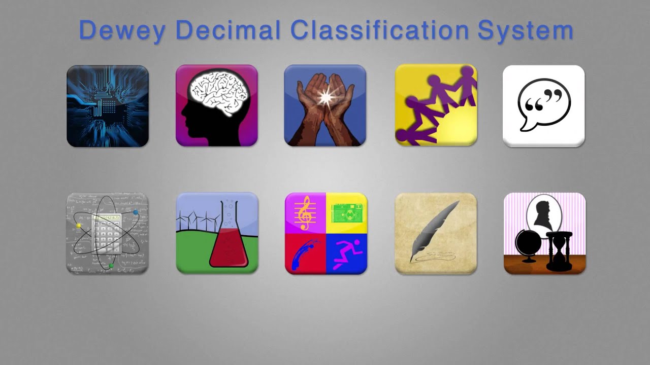 Introduction to the Dewey Decimal Classification System