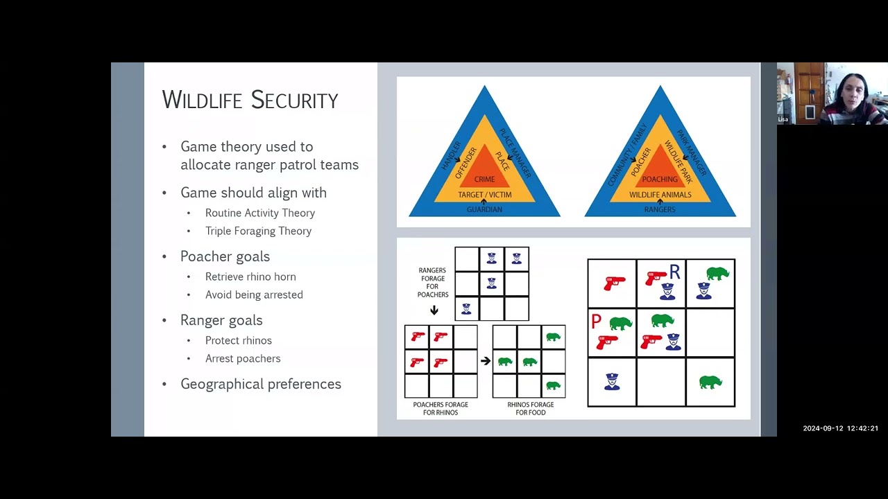 Integrating spatial point process models into wildlife security games