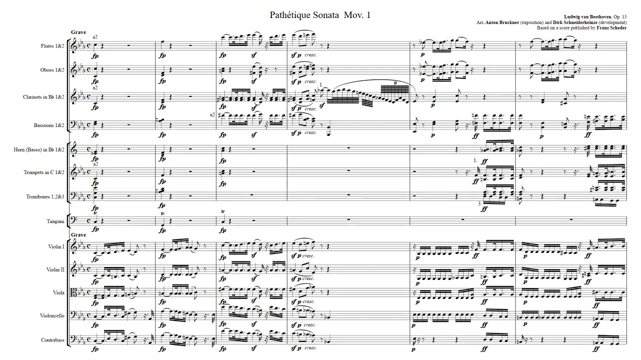 Beethoven / Bruckner - Pathétique Sonata Op. 13 (Orchestrated)