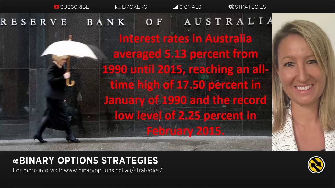 Binary Options Strategy For 2015