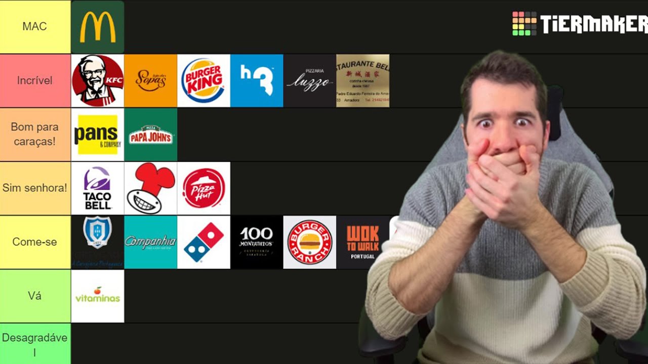 FIZ A TIERLIST DAS CADEIAS DE FAST FOOD