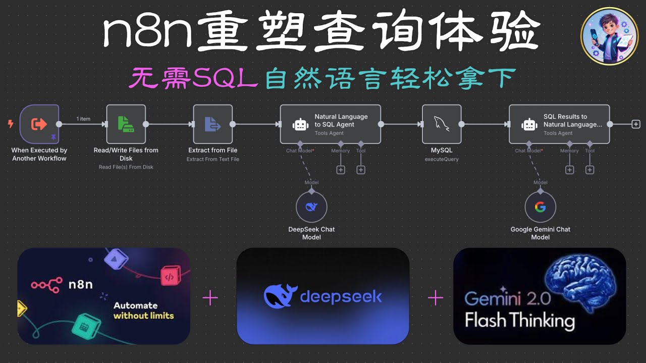 🚀🚀🚀  n8n 重塑查询体验 - 无需SQL, 自然语言轻松拿下