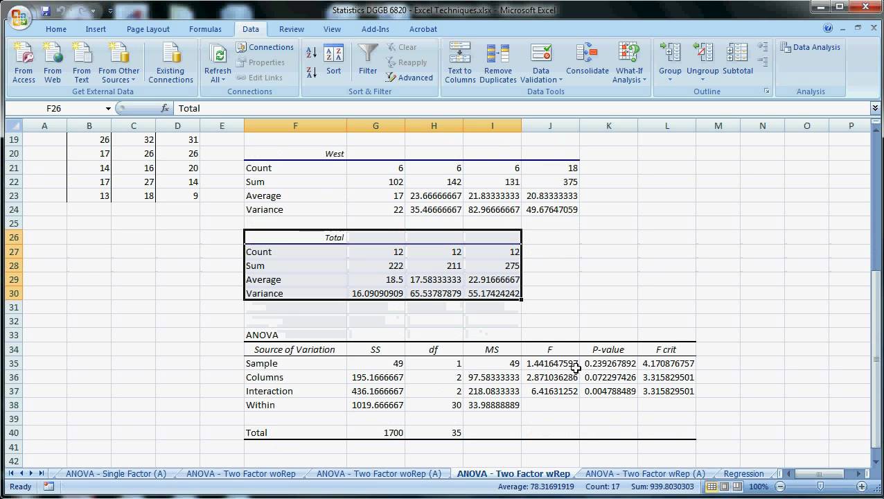 Excel Techniques - 12 - ANOVA - Two Factor with Replication.avi