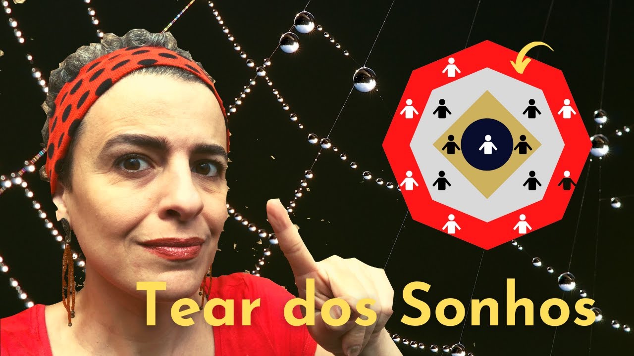 Mandala da Prosperidade ou Tear dos Sonhos - Tecido ou Teia?