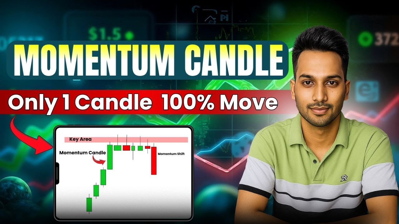 Momentum Shift Candle Explained | एक Signal जो Trend पलट देता है! 🔥 | Beginners के लिए आसान भाषा में