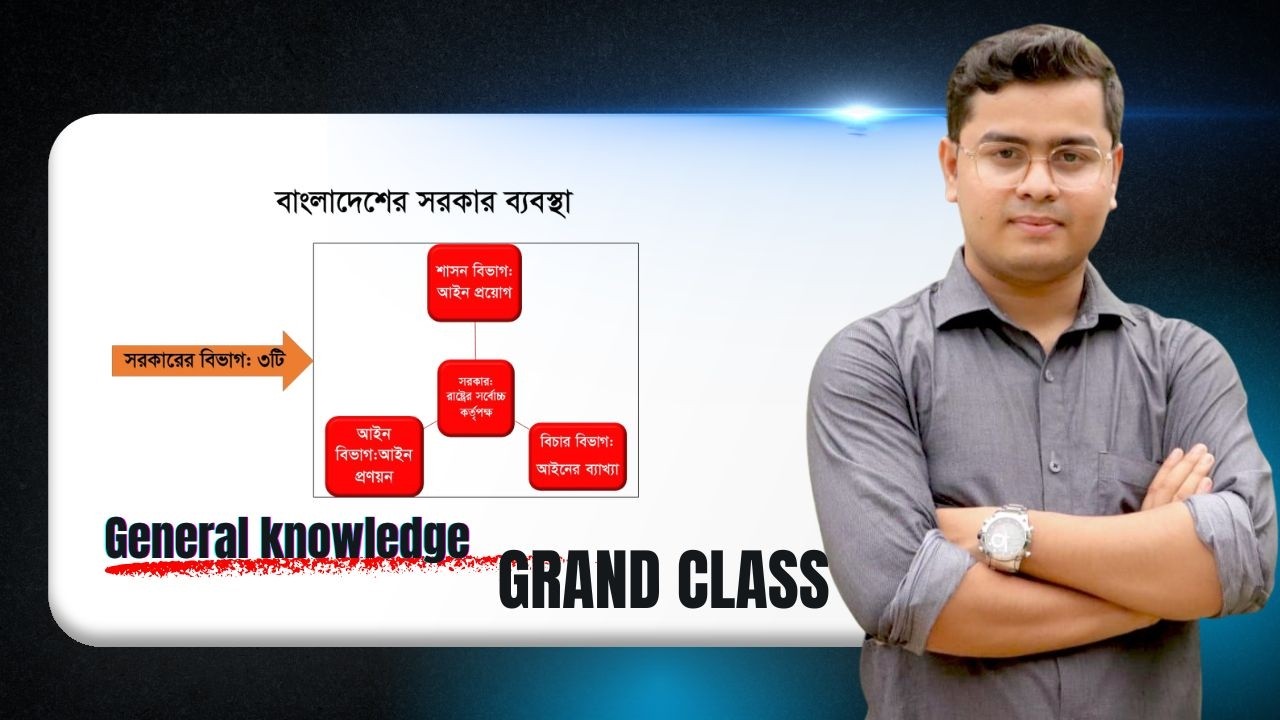 সরকার ব্যবস্থা। সাধারণ জ্ঞান। #BCS #NTRCA #admissions #gk 