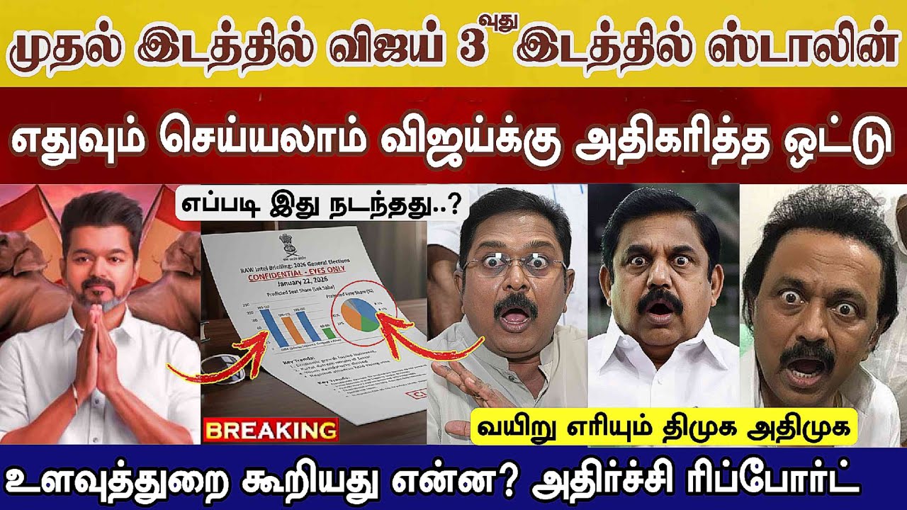விஜய் முதல் இடத்தில் ஸ்டாலின் 3வுது இடம் உளவுத்துறை ஷாக் ரிப்போர்ட் எப்படி நடந்தது tvk vijay news