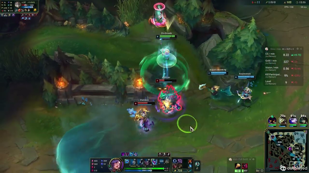 Ahri v Malzahar Mid 2026 02 28