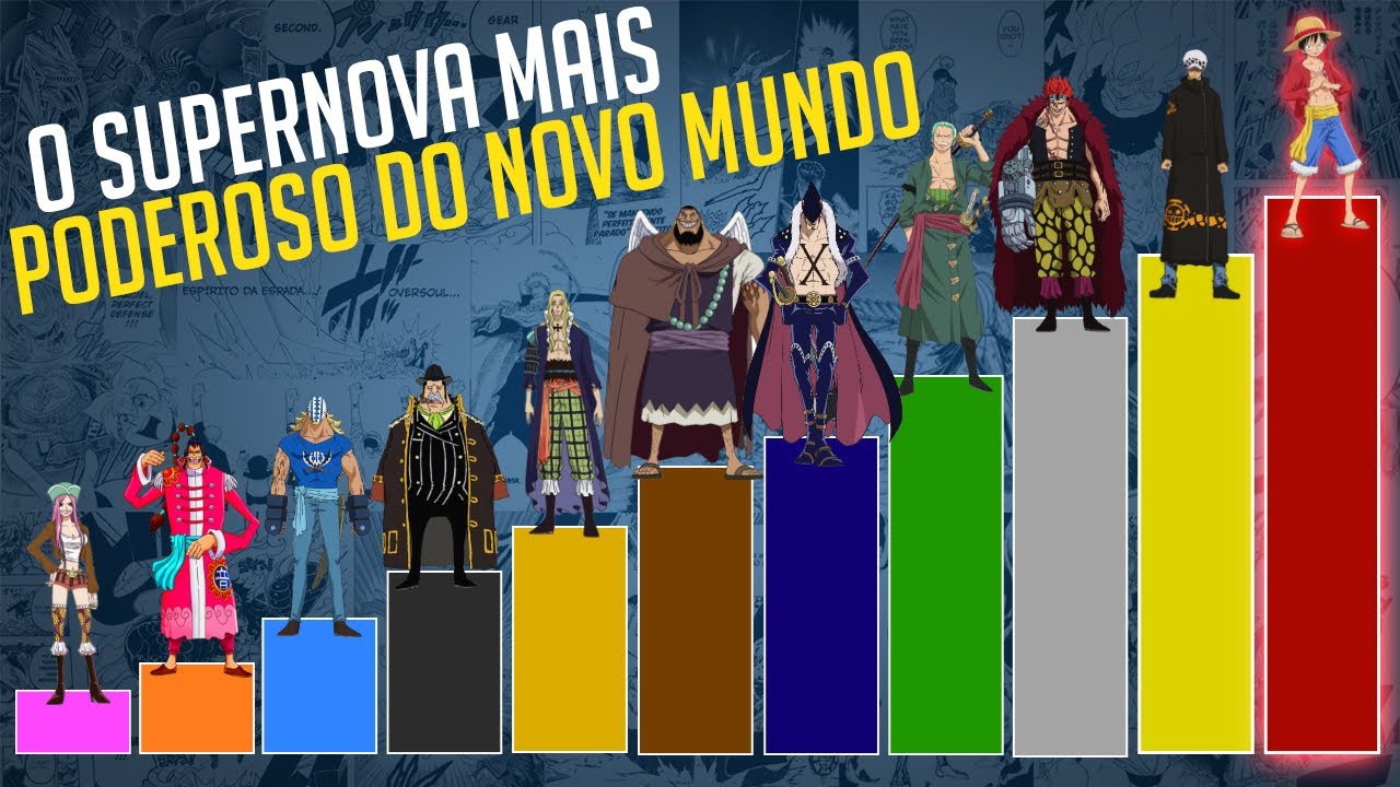 SUPERNOVAS NÍVEIS DE PODER | ONE PIECE | Nerd Sensei