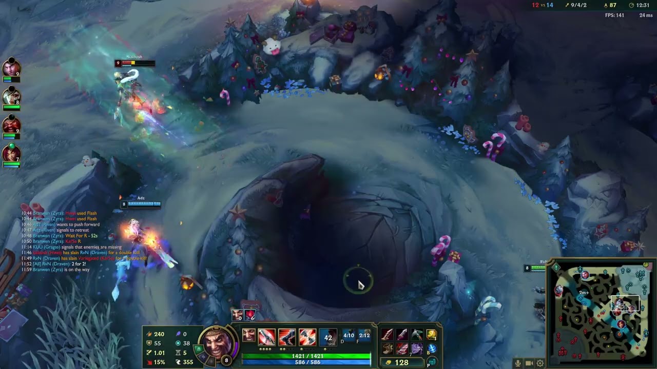 POV : A very spoiled ADC