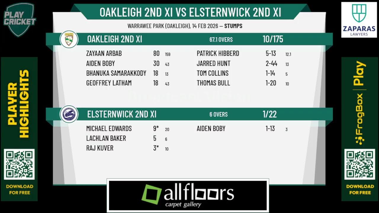 Oakleigh 2nd XI v Elsternwick 2nd XI