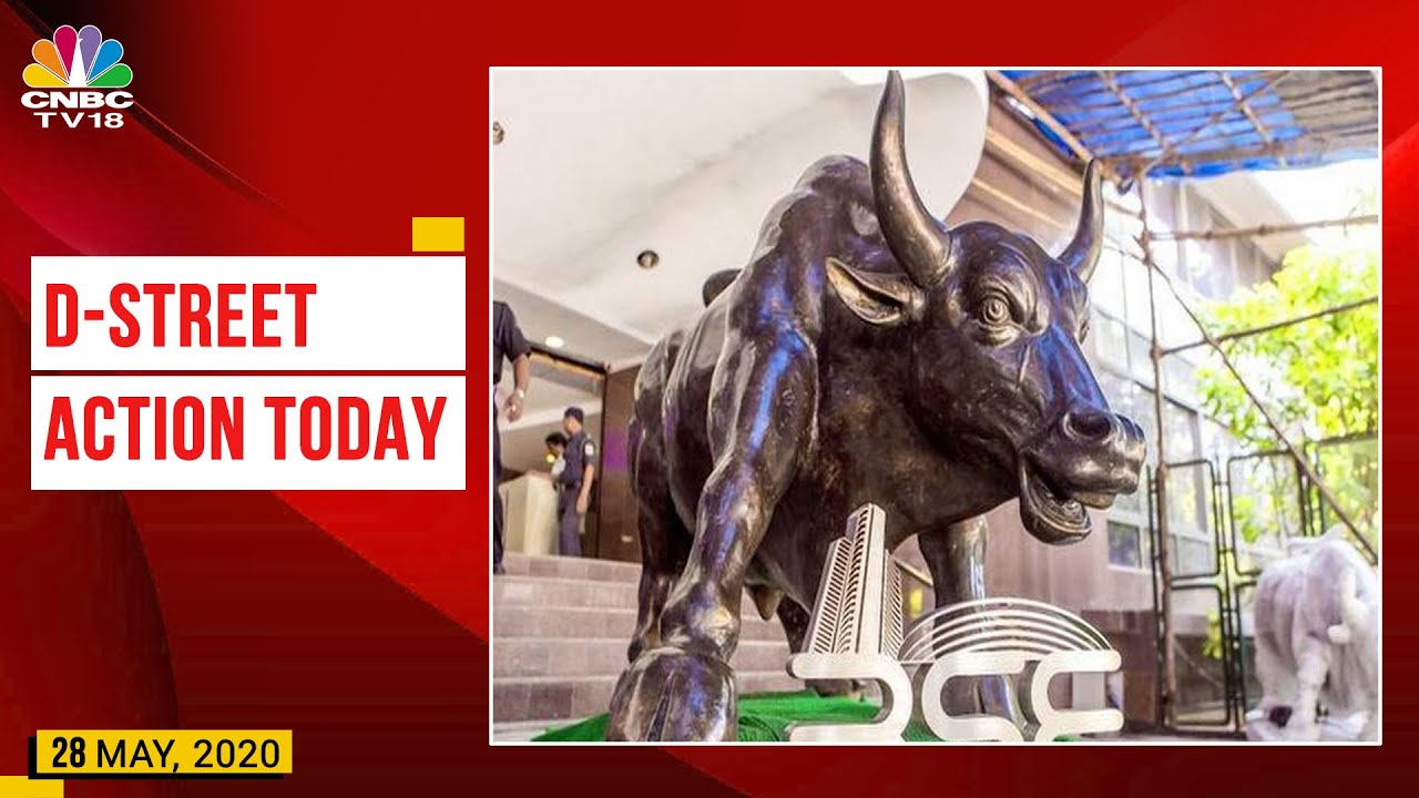 Today's Stock Market Action & Trading Highlights | Markets Today