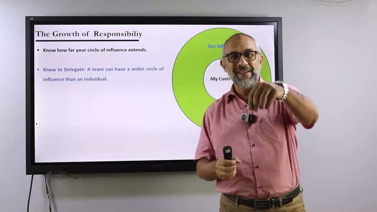 5- How to be an effective person Prioritization Habit تحديد الاولويات