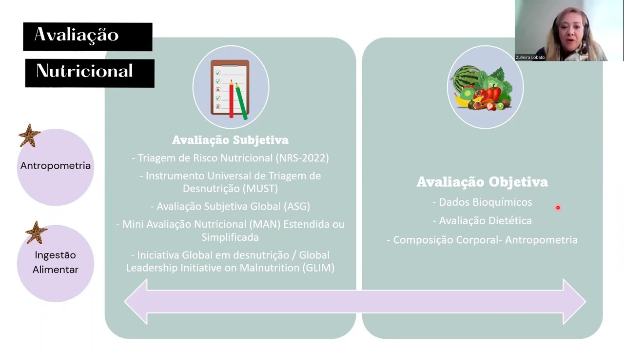 Avaliação nutricional no idoso
