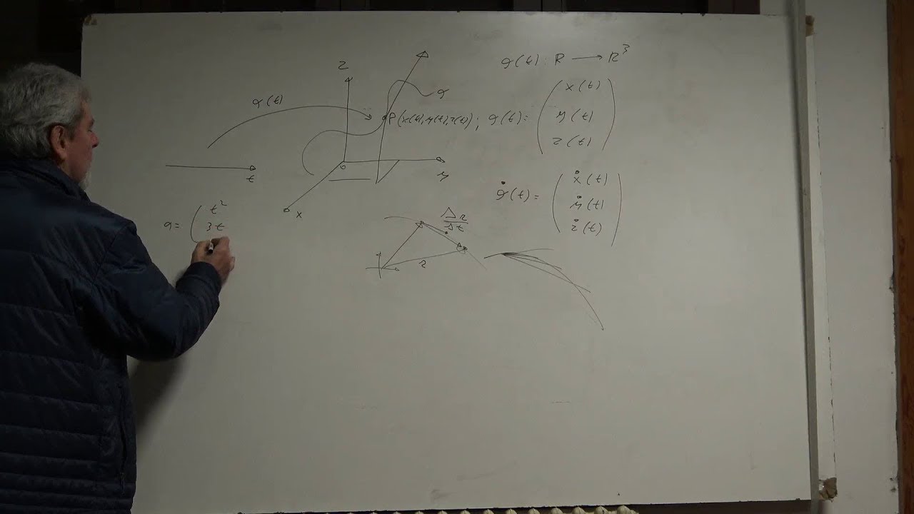 Geometria di RIEMANN 3àp - Dott. Arrigo Amadori