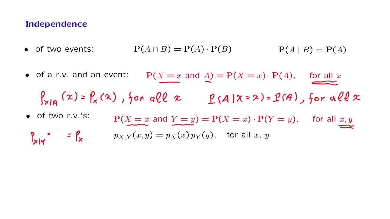 L07.4 Independence of Random Variables