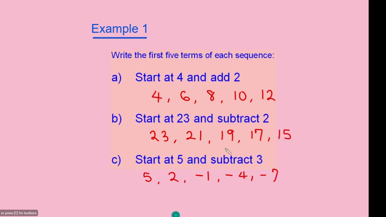 SEQUENCES : Term-to-Term Rule