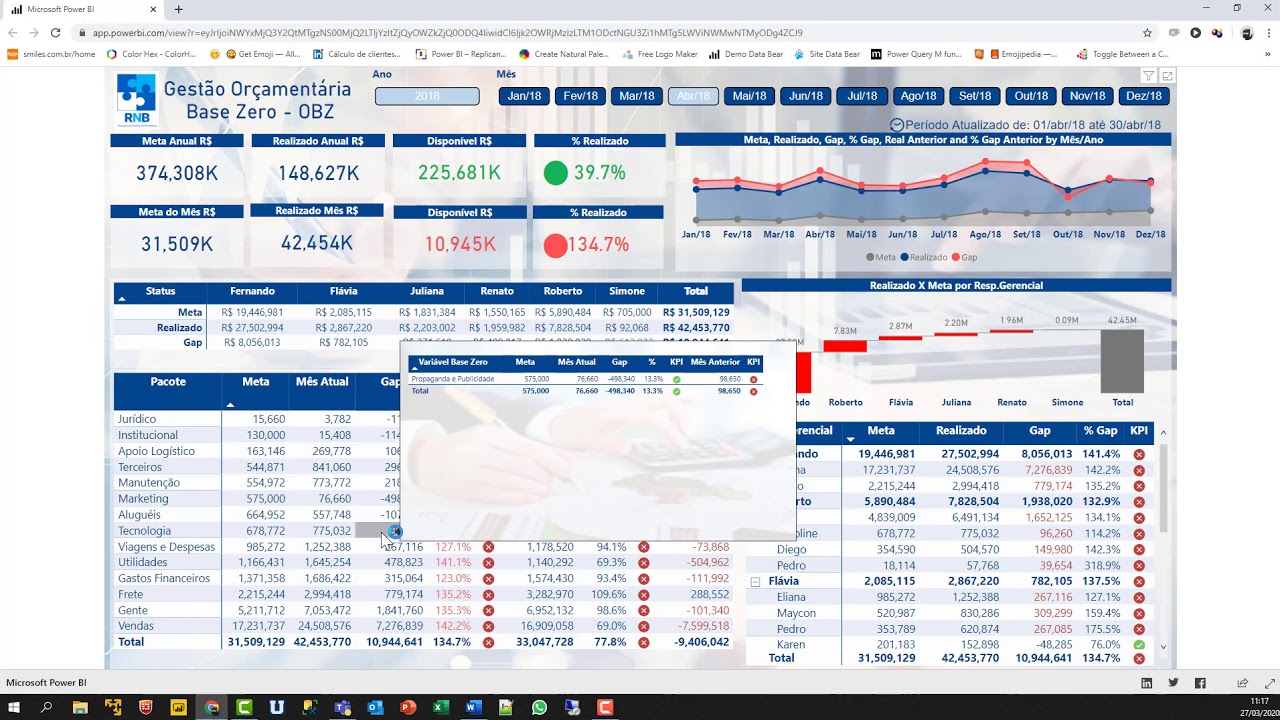 Or&ccedil;amento Base Zero
