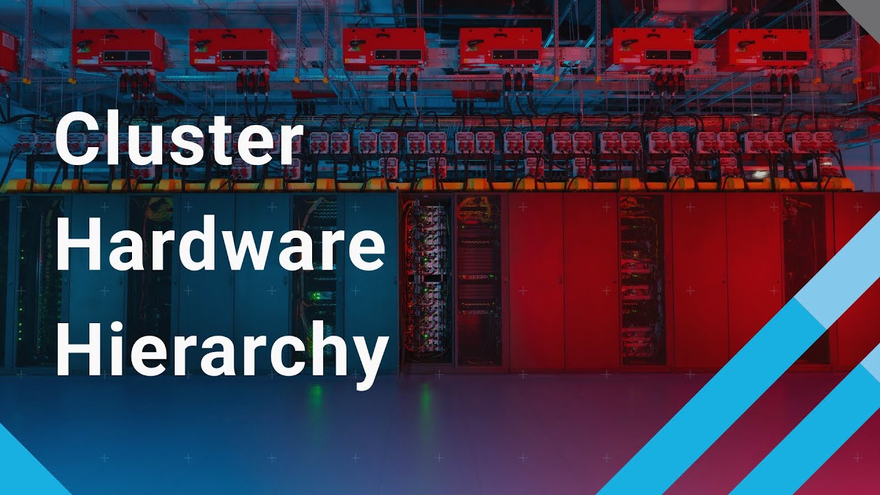 Cluster Hardware Hierarchy
