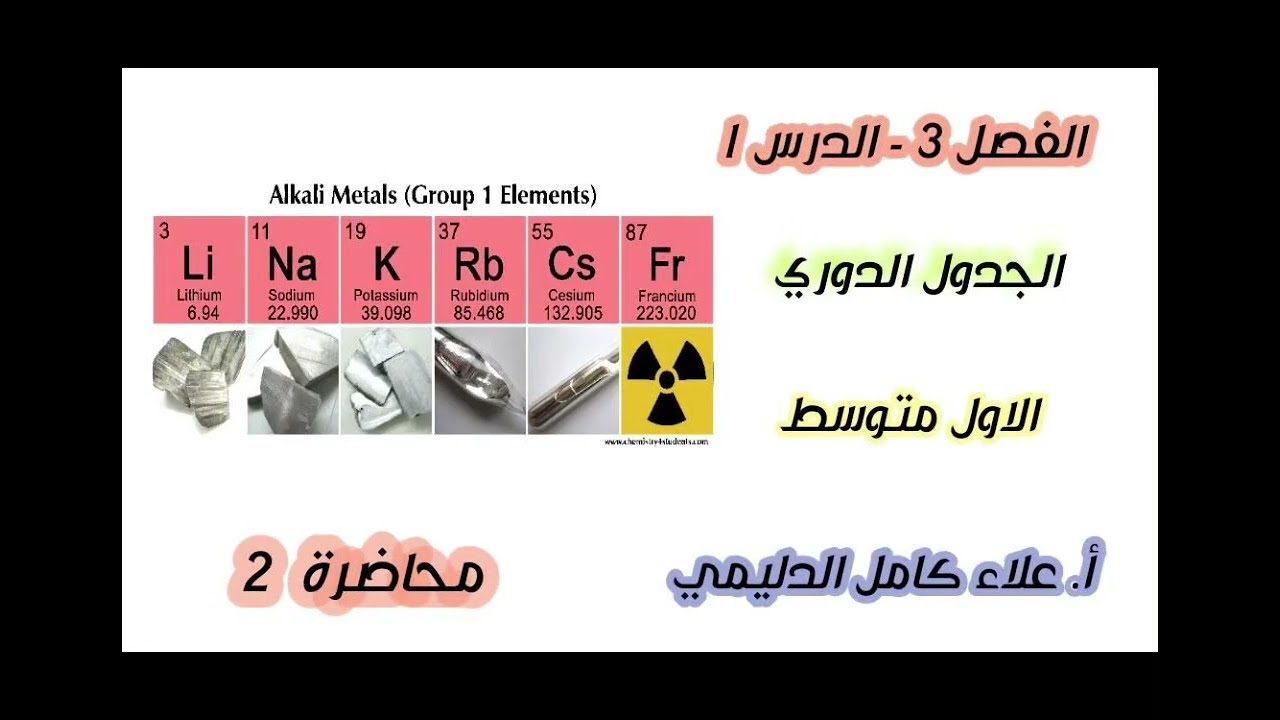 الاول متوسط - الفصل الثالث - الدرس الاول - الجدول الدوري - محاضرة ٢ 