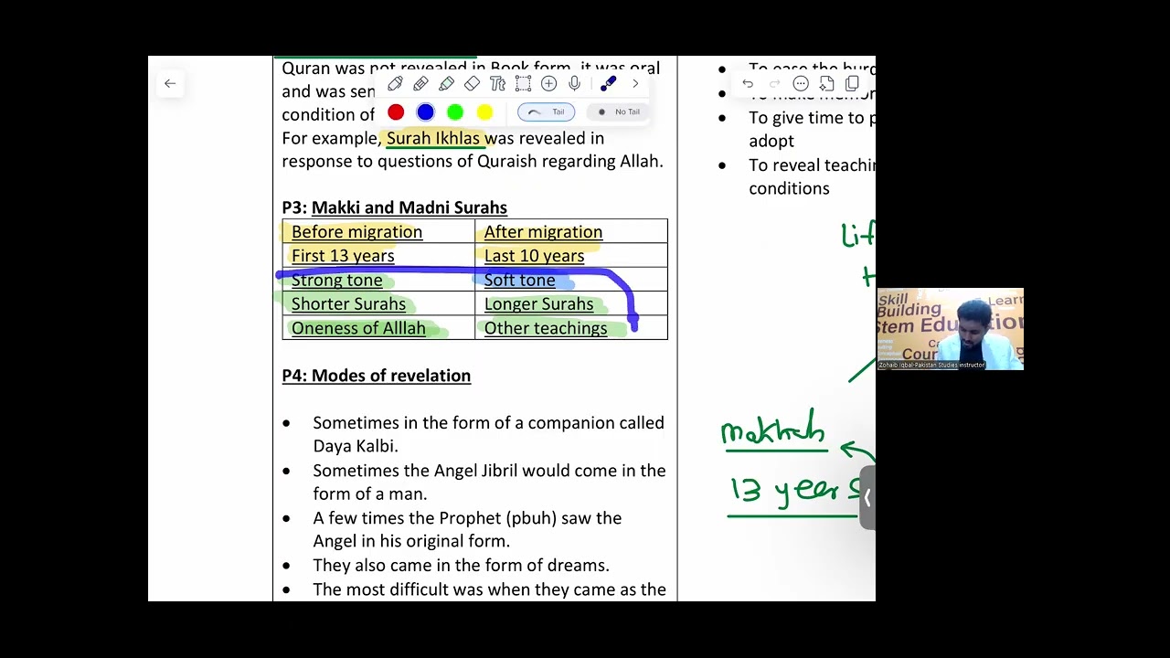 O Level Islamiyat 2058 | Revelation of the Quran (610–632 CE) | Makki & Madni Surahs | Past Papers
