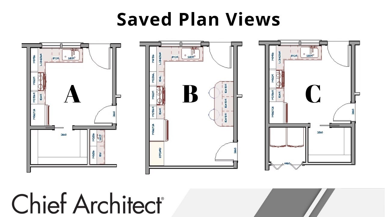 Saved Plan Views