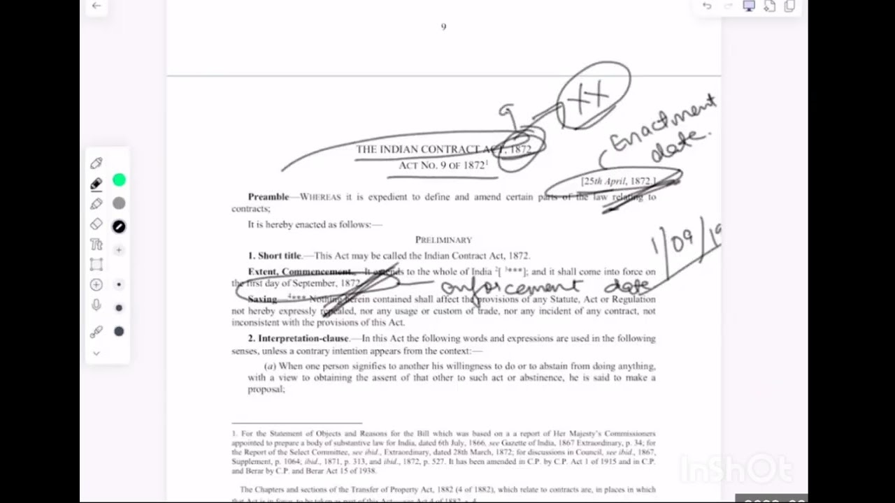 Lecture _01 | Contract Law Made Simple | Indian Contract Act 1872 Basic Class. 