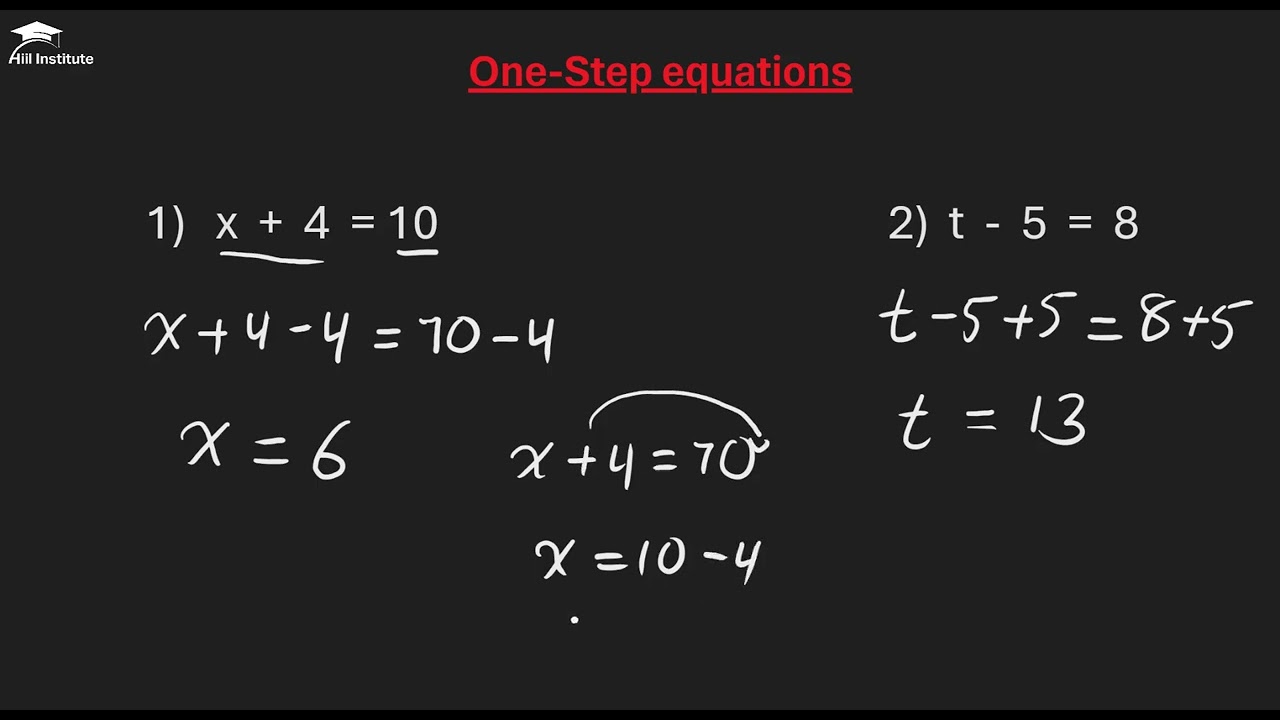 Algebra - 3.2 Examples of Solving Linear Equations | Part 1 | Xisaab | Af Somali