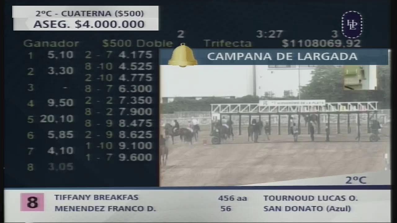 Hipódromo de La Plata en VIVO