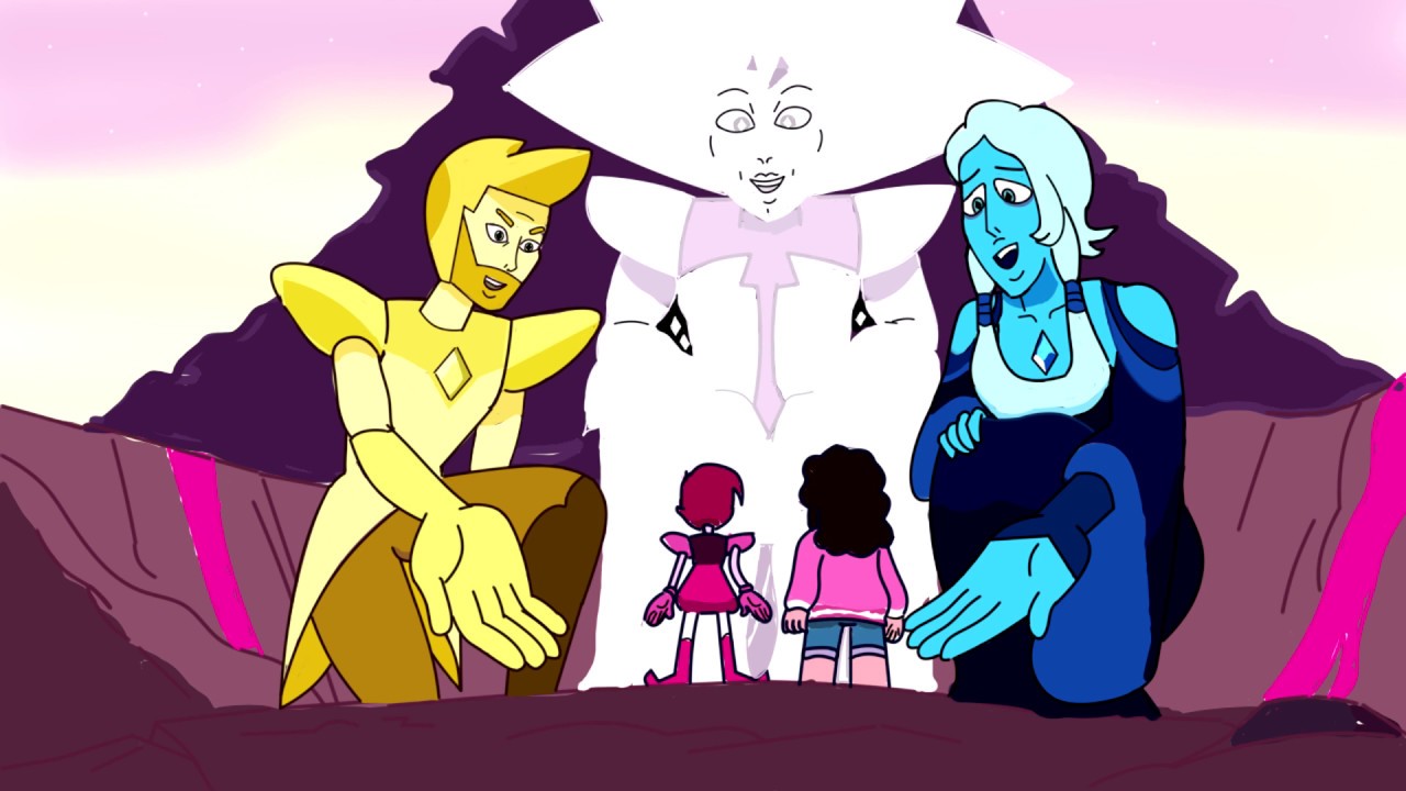 Let Us Adore You Reprise (Nora Universe) Animatic