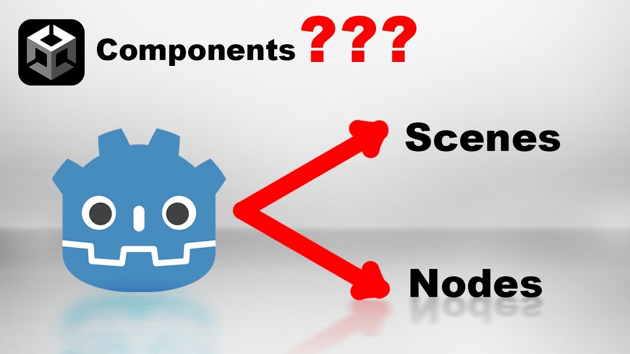 Miss this and you won't understand Godot 4: Unity user explains - Godot Scenes and Nodes