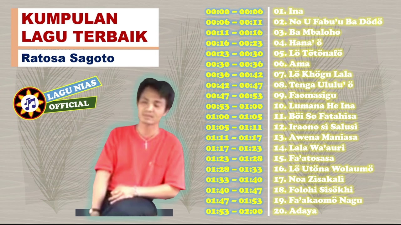 Kumpulan Lagu Nias Terbaik Ratosa Zagoto