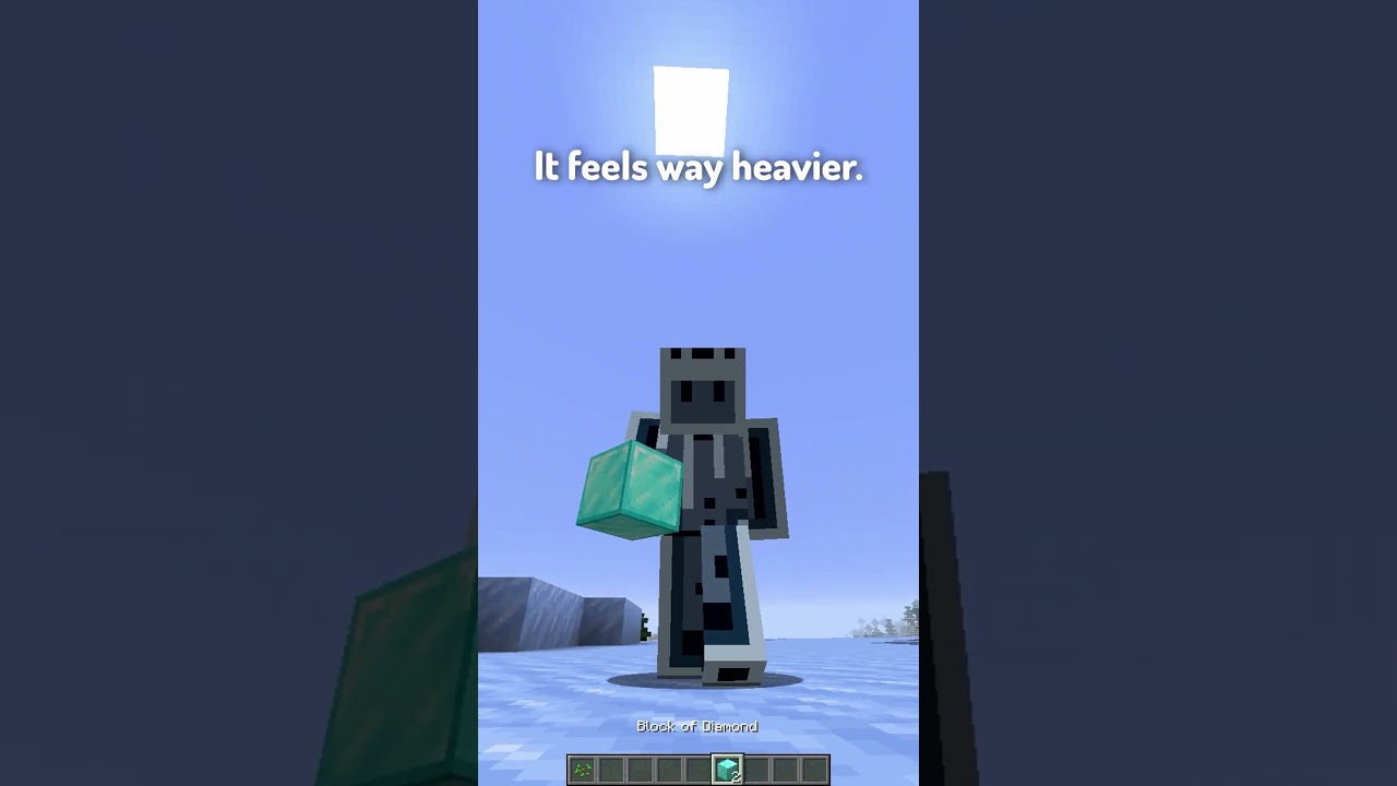 Типы ютуберов в Minecraft