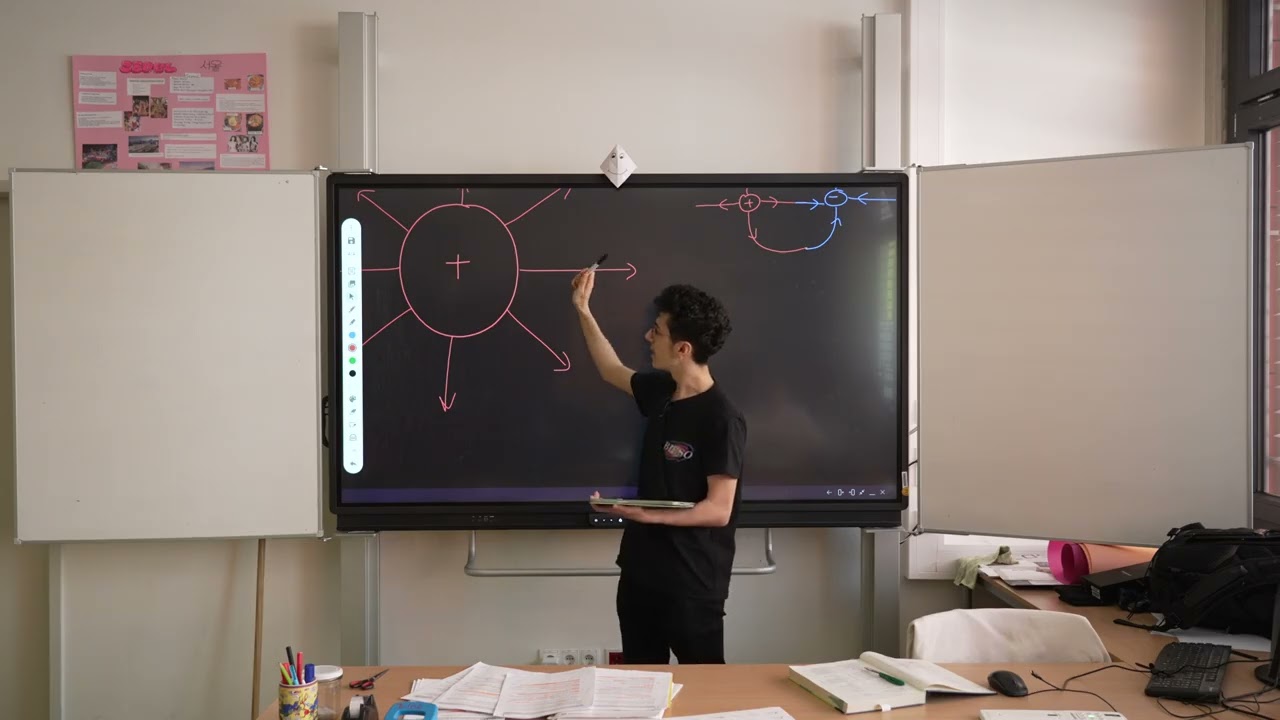 Alles zu Elektrizität und Magnetismus fürs ABI 2026…
