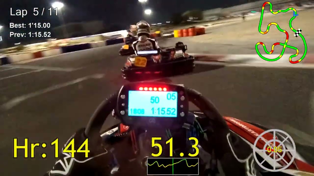 SWS Dubai Seniors/Masters race #2 | In-Helmet POV | 08.12.25