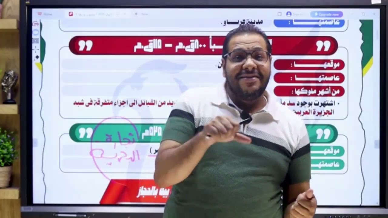 حضارات شبه الجزيرة العربية قبل الإسلام | تاريخ الصف الثانى الثانوى | مع نسر التاريخ بيشوي وديع