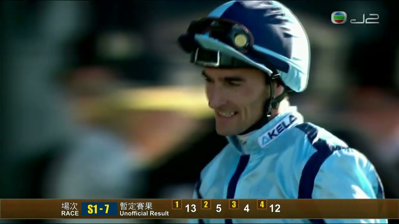 2022 Copper Horse Stakes - Get Shirty (心激憤) - D.Tudhope