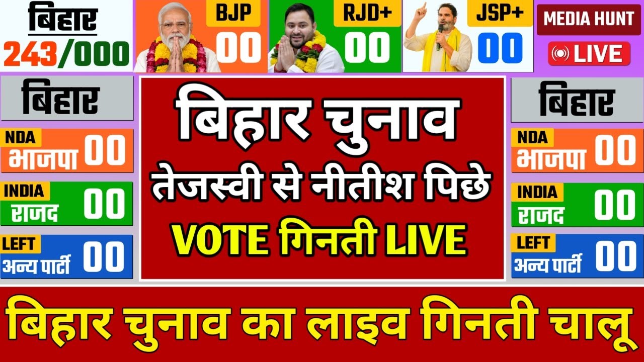 Bihar Results 2025 LIVE: बिहार विधानसभा चुनाव के नतीजे LIVE | NDA | Tejashwi Yadav | Nitish Kumar
