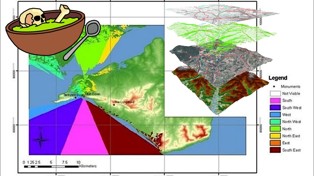 GIS (Geographic Information System): Aspects of Archaeology