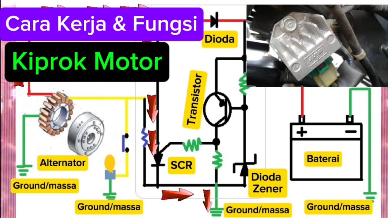 Cara Kerja dan Fungsi KIPROK pada Sepeda Motor | #kiprok #rectifier #dioda #motor #listrik #spul 