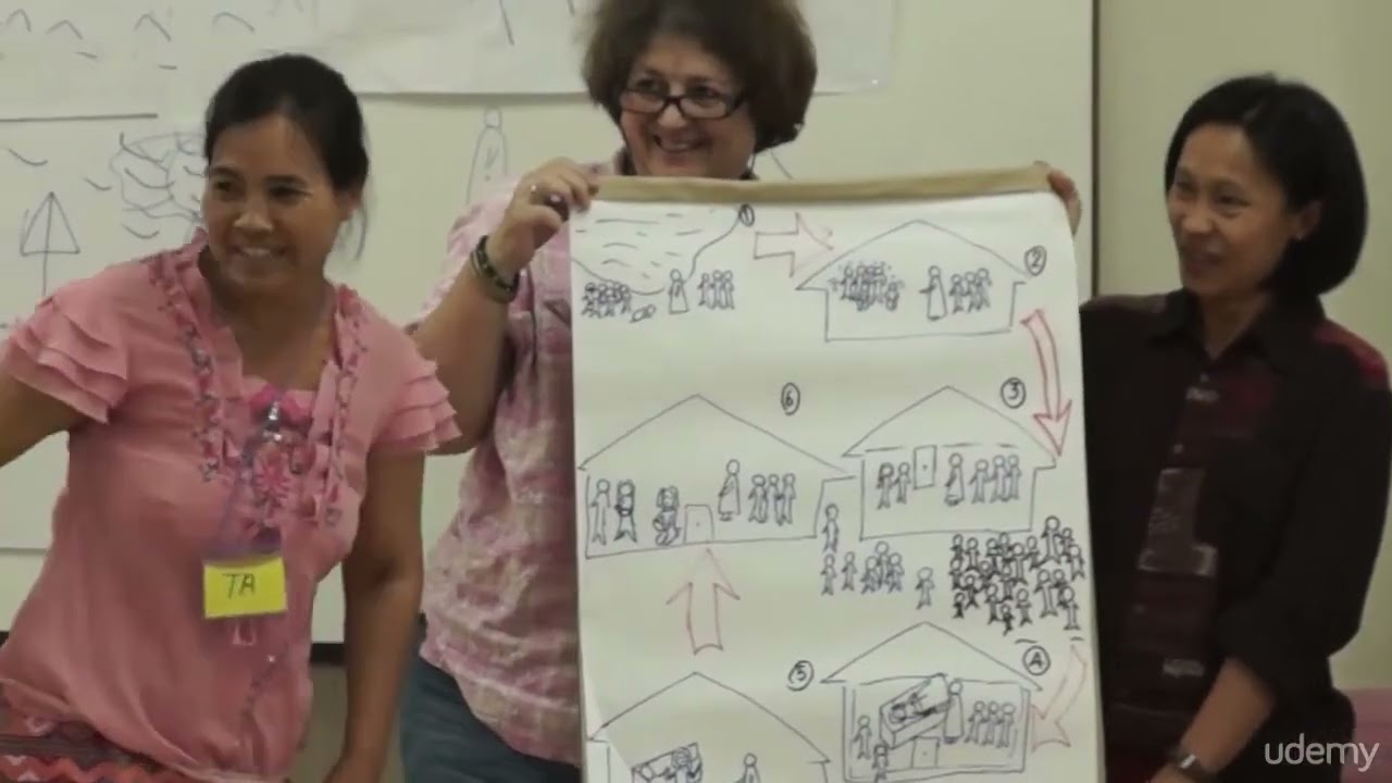 6   StoryTogether Session   Story Structure   Visualizing the Story
