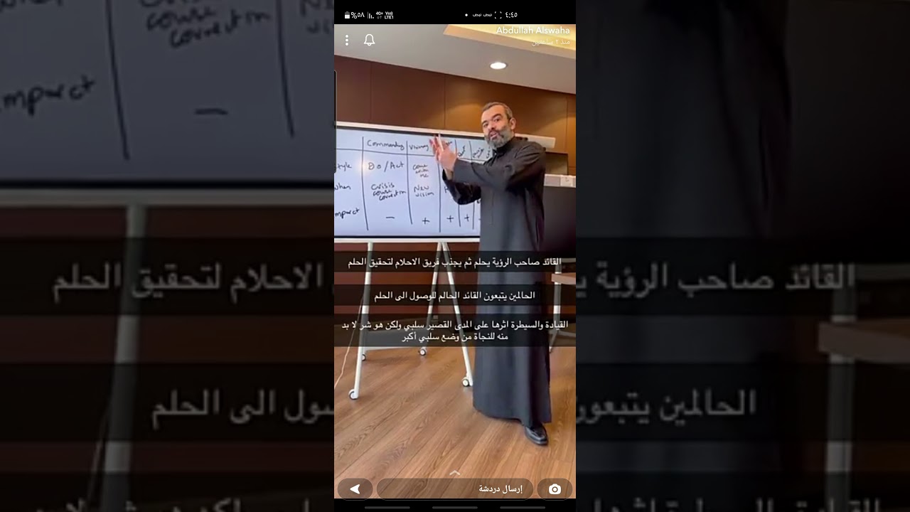 انواع القيادة الستة - م. عبدالله السواحة - وزير الاتصالات وتقنية المعلومات