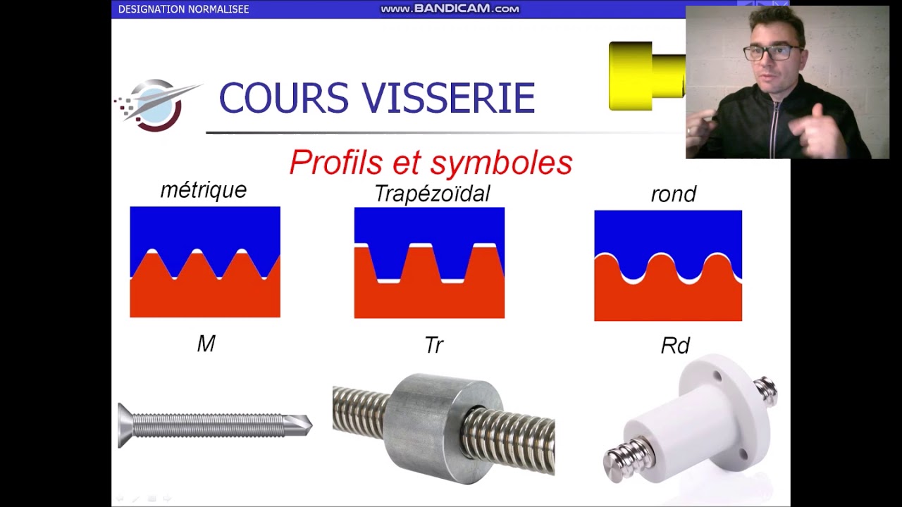 COURS DESIGNATION DE LA VISSERIE