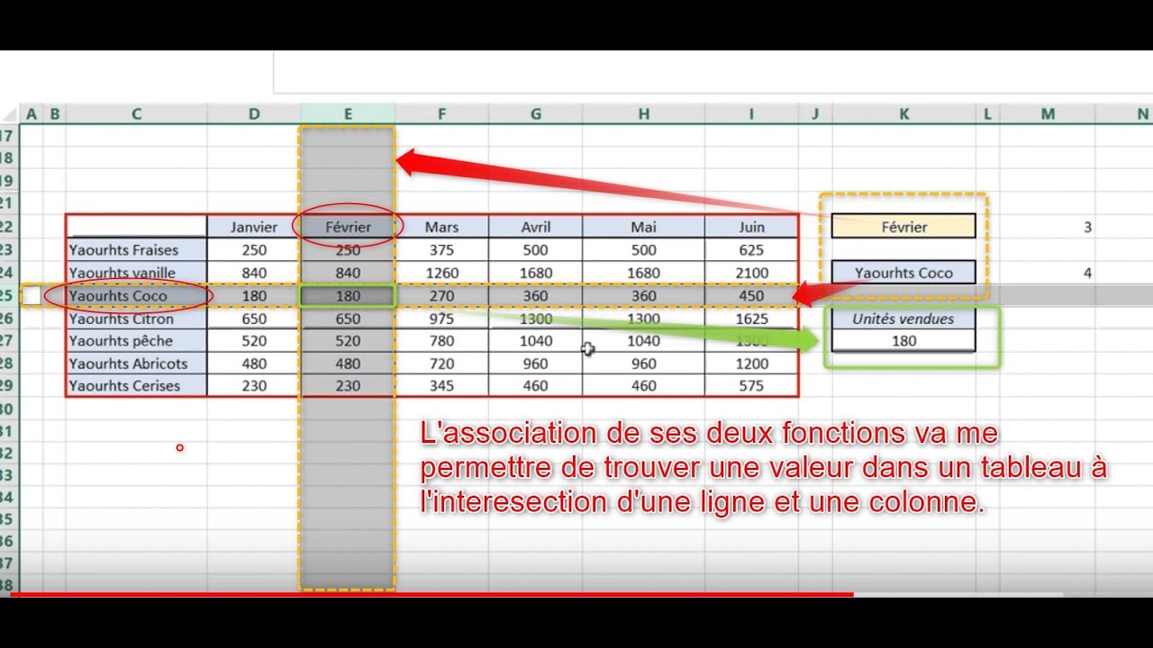 Fonctions INDEX et EQUIV - plus Fort que le Recherchev - Excel + lien fichier