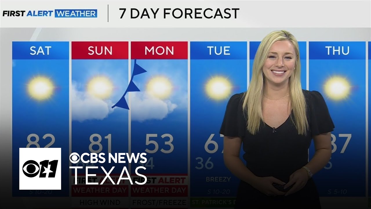 Temperatures in the 80s before near 30-degree dip to start next week in North Texas